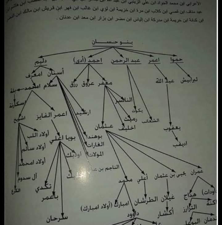 22c44b80 44a6 4e31 9d8d 53c842d20fbc