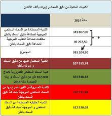 Telechargement 8